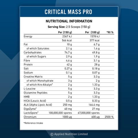 APPLIED NUTRITION CRITICAL MASS PROFESSIONAL 2.4 kg - Image 2