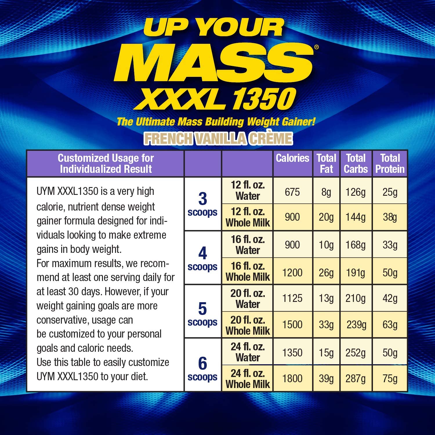 MHP UP YOUR MASS XXXL 1350 , 12LB - Image 3