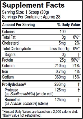 Muscletech Nitro Tech 100% ISO Whey 5LB - Image 2