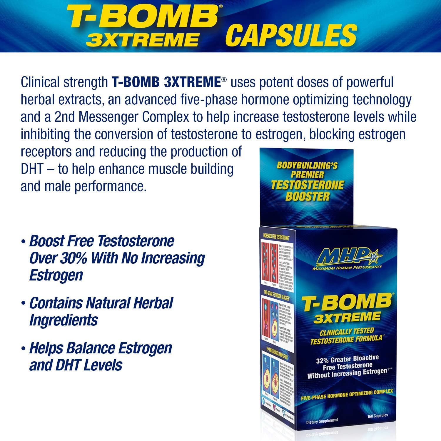 MHP T-Bomb 3Xtreme 168 Capsules - Image 9