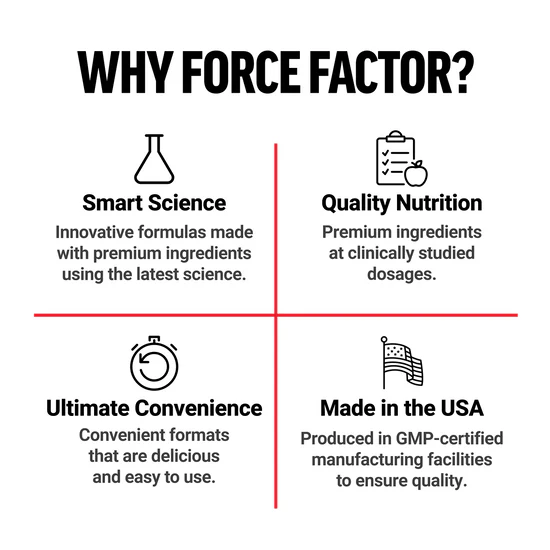 FORCE FACTOR SUPREME SHILAJIT Smoked Old Fashioned 60 Soft Chews - Image 3