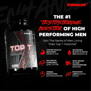 Testosterone support supplement TOP-T by Enhanced Labs