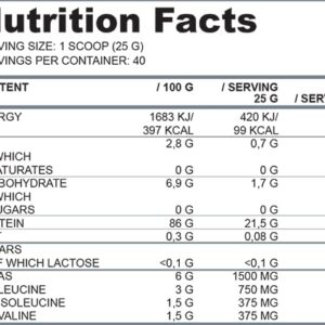 Nutriversum ISO PRO Pure whey isolate protein powder