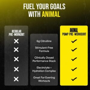 Universal Animal Pump Non Stim Pre Workout 442g